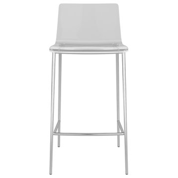 Cilla Counter Stool, Clear With Brushed Nickel Legs, Set of 2