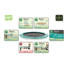 Sunken Trampolines - Safer Trampolines