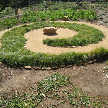 Pathways