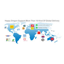 Buy From Taobao