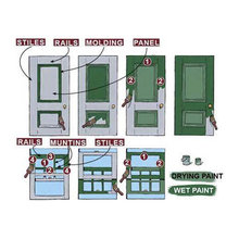 Painting Information