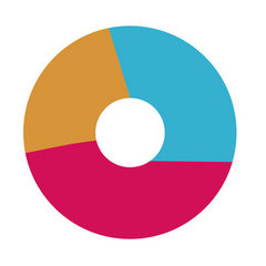 PSD to WordPress Coding