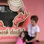 Foto von Shelly Mallari