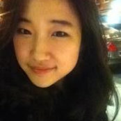 Ivana Won's photo