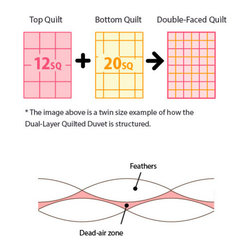 Duvet Futon - Products