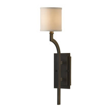 sconces for above sink
