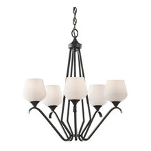 Chandeliers
