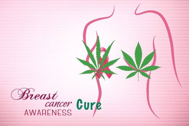 Breast Cancer Cure Awareness