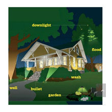 Landscape Lighting