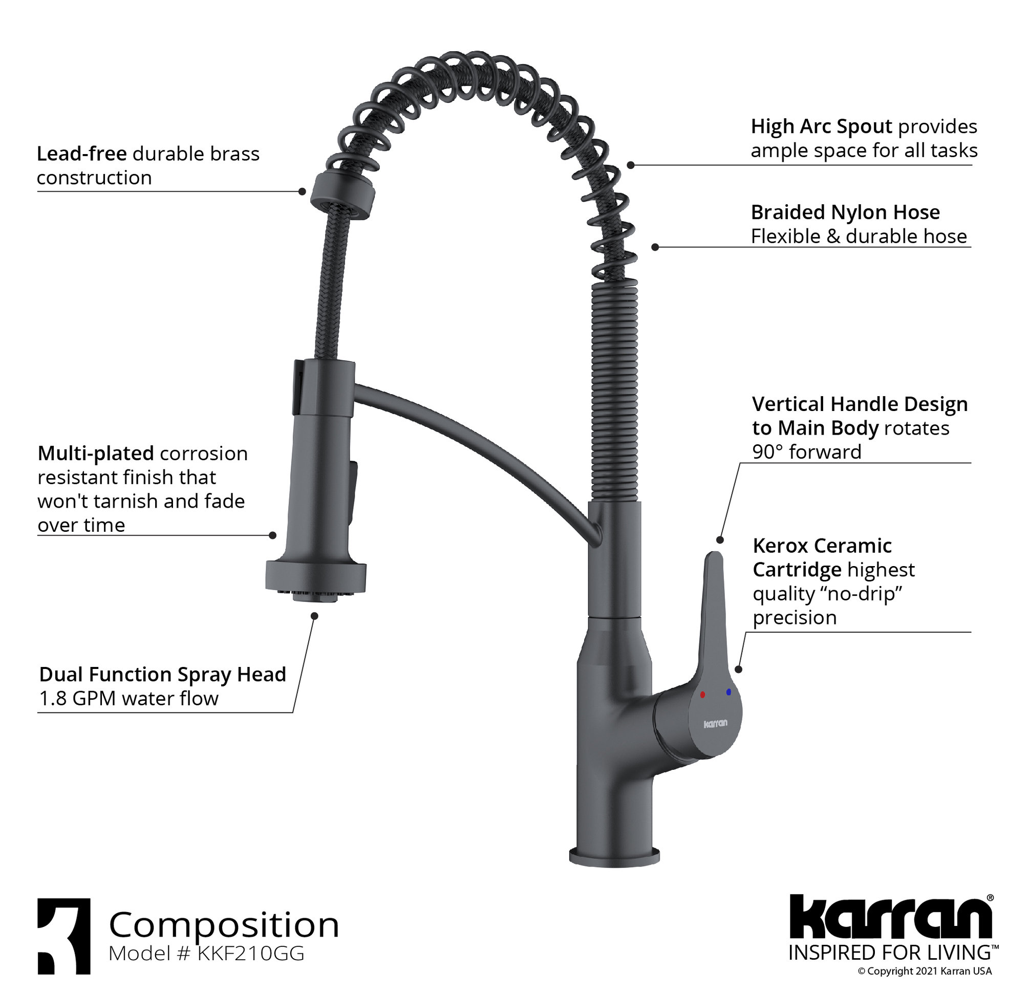 Karran Single-Handle Pull-Down Sprayer Kitchen Faucet, Gunmetal Grey