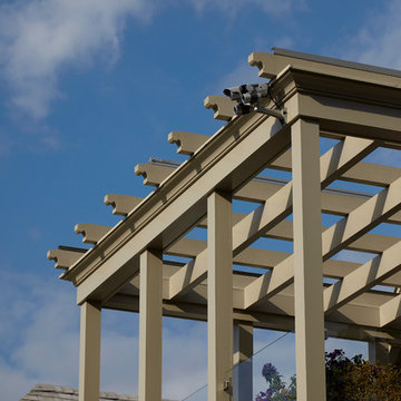 Surveillance Cameras