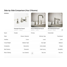 Plumbing Hardware