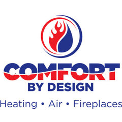 Comfort By Design, Inc.