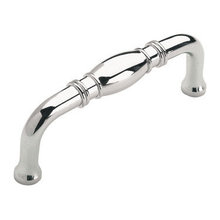handles