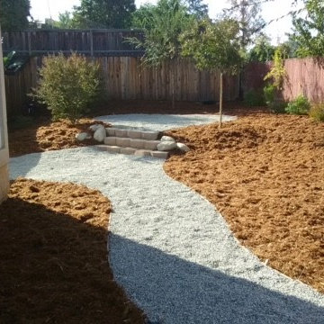 My Work