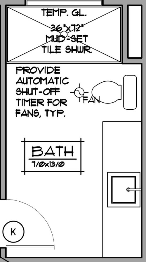 Determining best vanity size