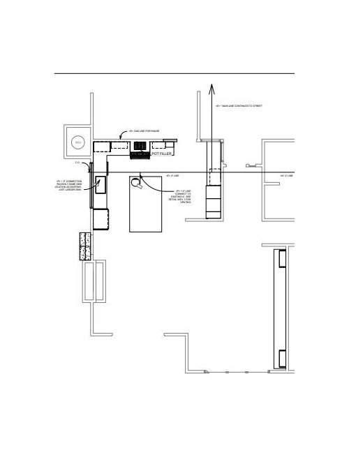 Is my kitchen island way too big?