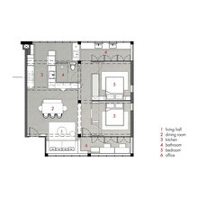 layout