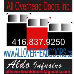 All Overhead Doors Inc.