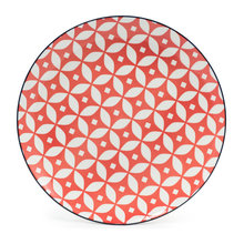 PLATES