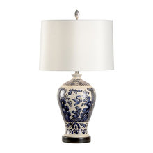 Lamps