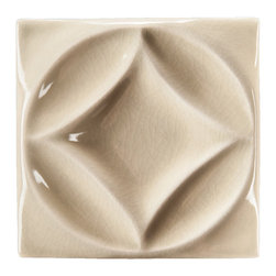 Ceramic - Products