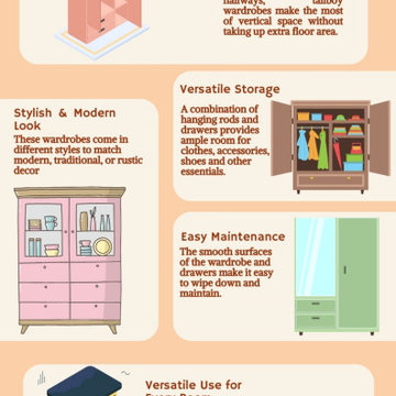 Why Choose a Tallboy Wardrobe with Drawers?