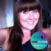 Gemma Bailey's photo