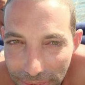 Foto von Shai Gazit