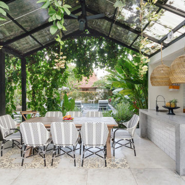 Houzz / Figure 2025