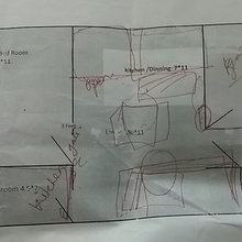 Deepika's ideas