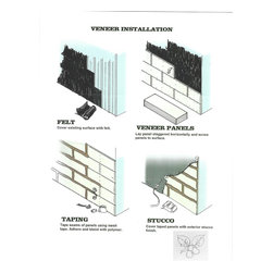 Veneer Panels - Wall Panels