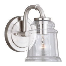 Bathroom Wall sconces
