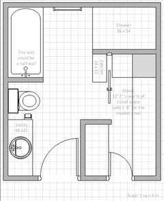 Is an open closet area within bathroom a bad idea?