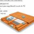 Фото профиля: Тихо Тепло