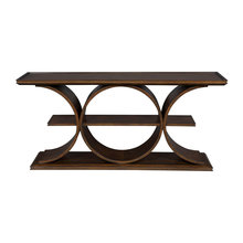 Console Tables