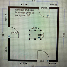 My ideas