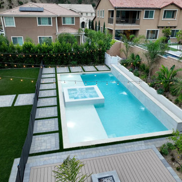 Most Trusted Backyard Remodeling Contactors