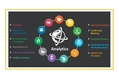 Supply Chain Analytics: What is it and Why is it so Important?