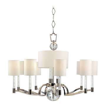 Featured Transitional Products