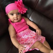 Bhiku Patel's photo