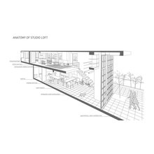 Layout Plans