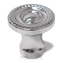 knobs
