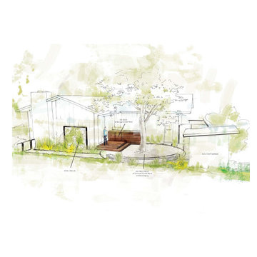 Render