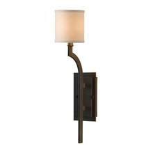 lighting sconces