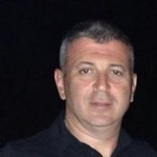 Boris Okun's photo