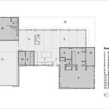 Whole house