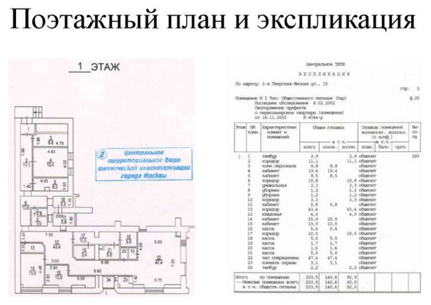 Объясняет юрист: Как согласовать перепланировку задним числом