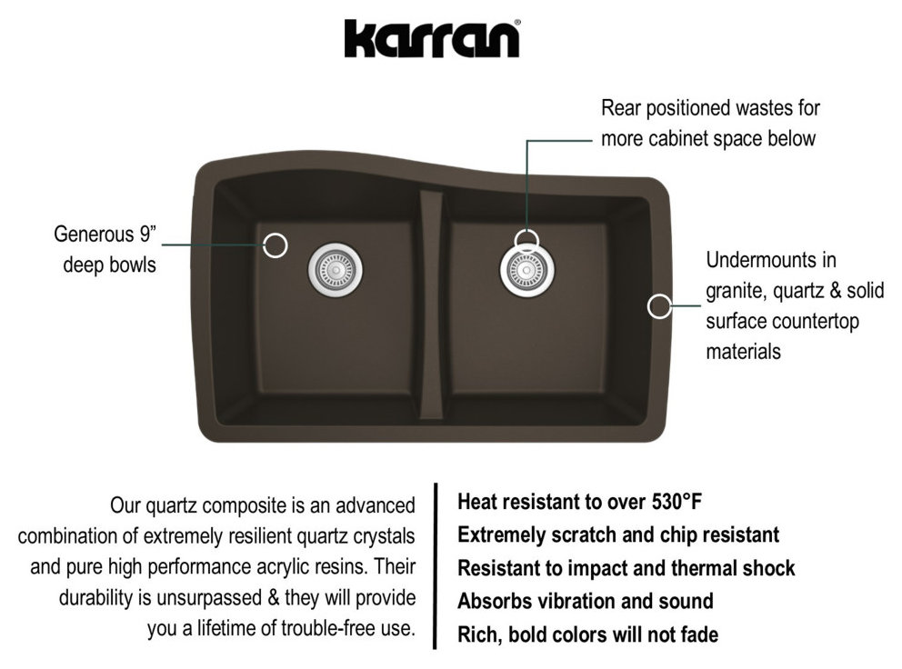Karran Undermount Quartz 33" 50/50 Double Bowl Kitchen Sink, Brown