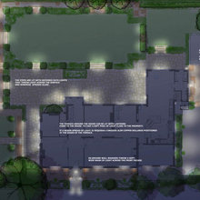 Our houzz